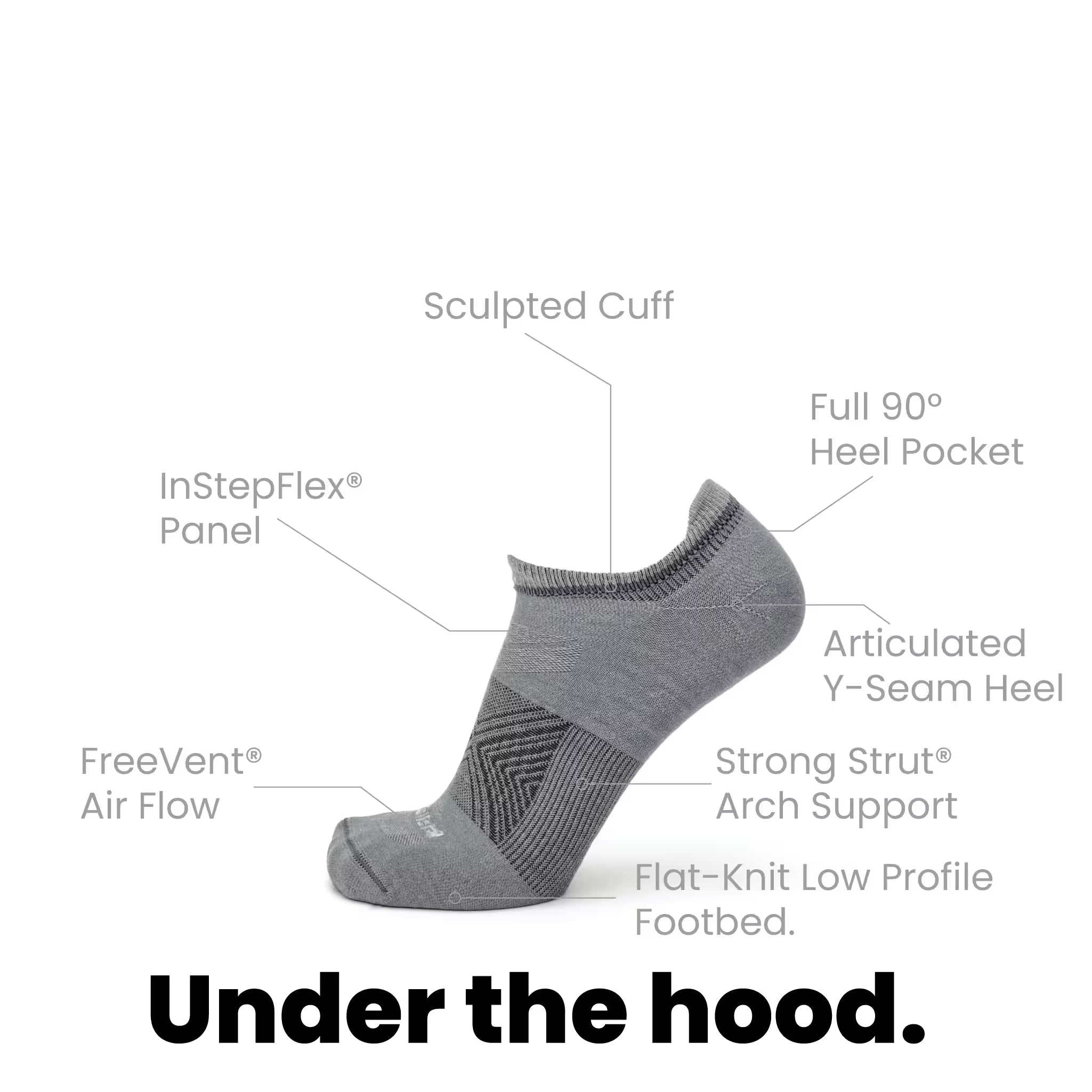 Cloud - Run No Show Ultralight Merino Wool Sock