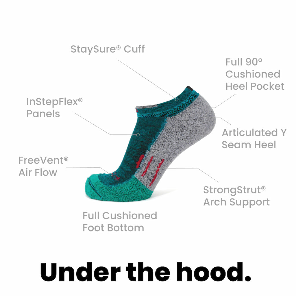 Emerald - Run Ankle Midweight Merino Wool Sock
