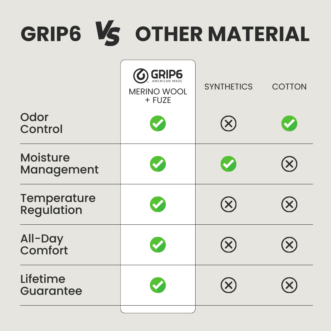 Cabin. - Hike Crew Lightweight Merino Wool Sock