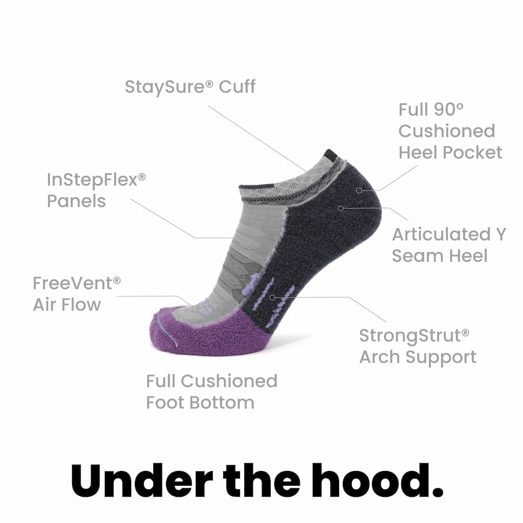 Amethyst - Run Ankle Midweight Merino Wool Soc