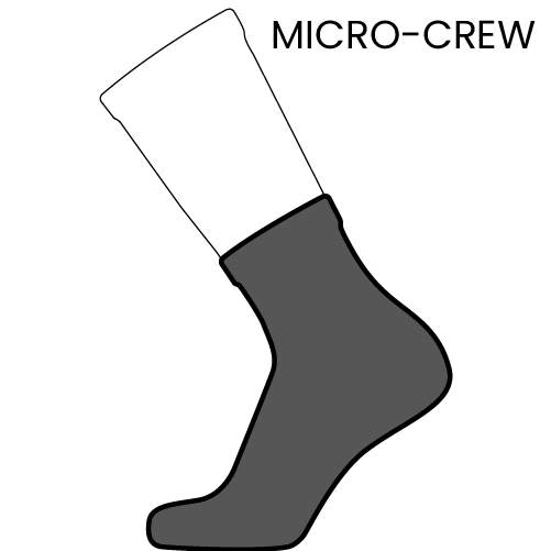 Microcrew