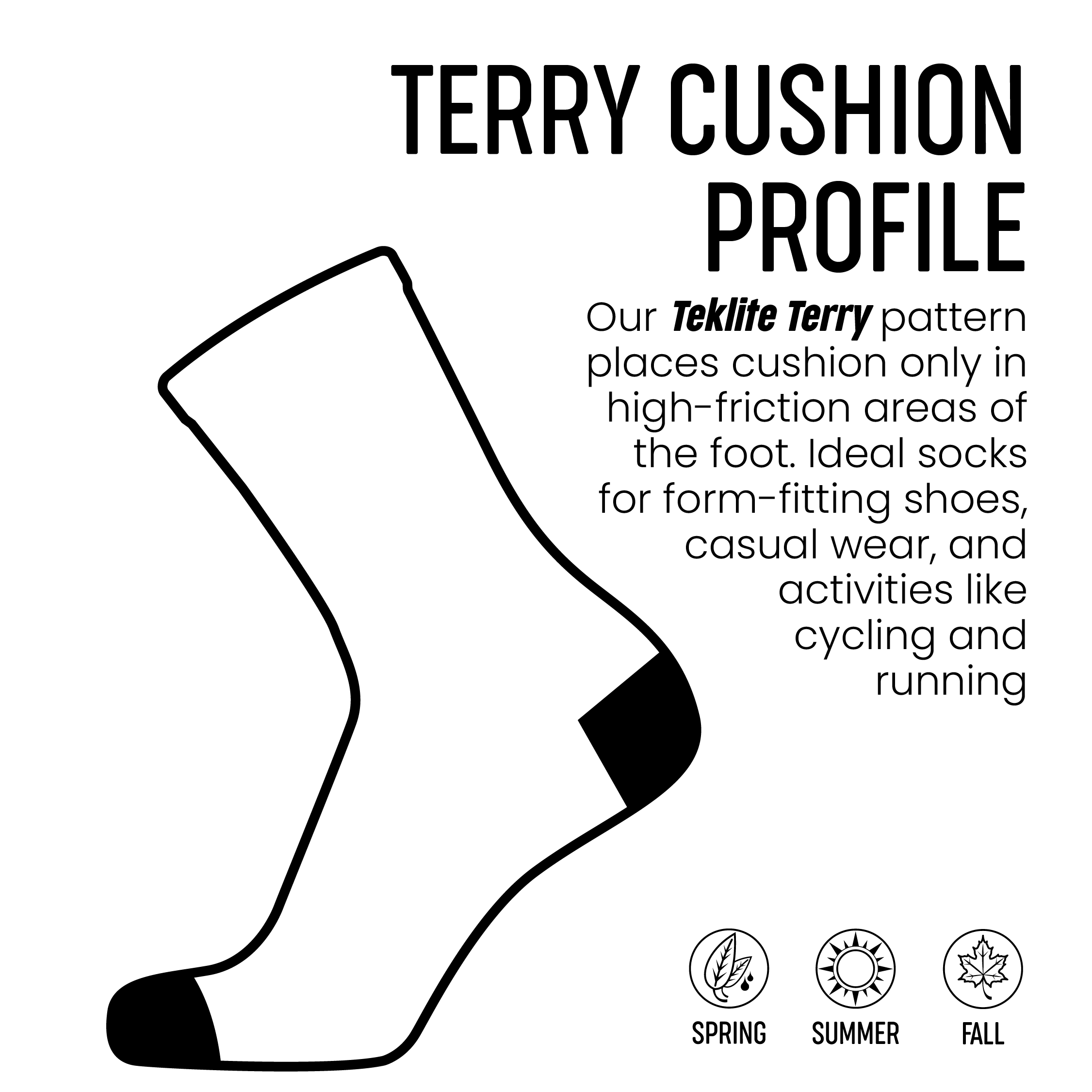 crew sock infographic