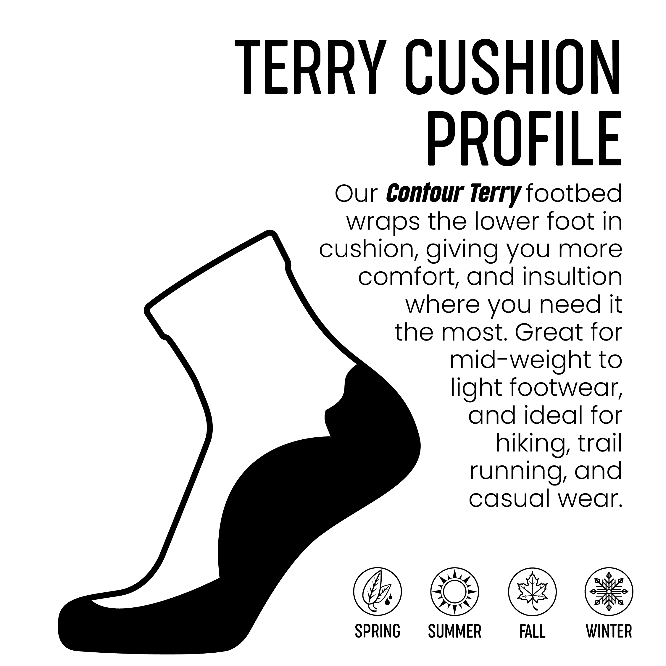 micro crew sock infographic